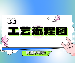 什么是工艺流程图？ 工艺流程图是指用于示意反应过程或化学加工的示意图，在分析产品、人员的运动中，工艺流程图对一步步的顺序提供了有价值的图解。 工艺流程图主要利用图形符号的表达方式，能够十分清晰明了的表达工艺流程中各部分原件的结构以及工艺的运行过程。