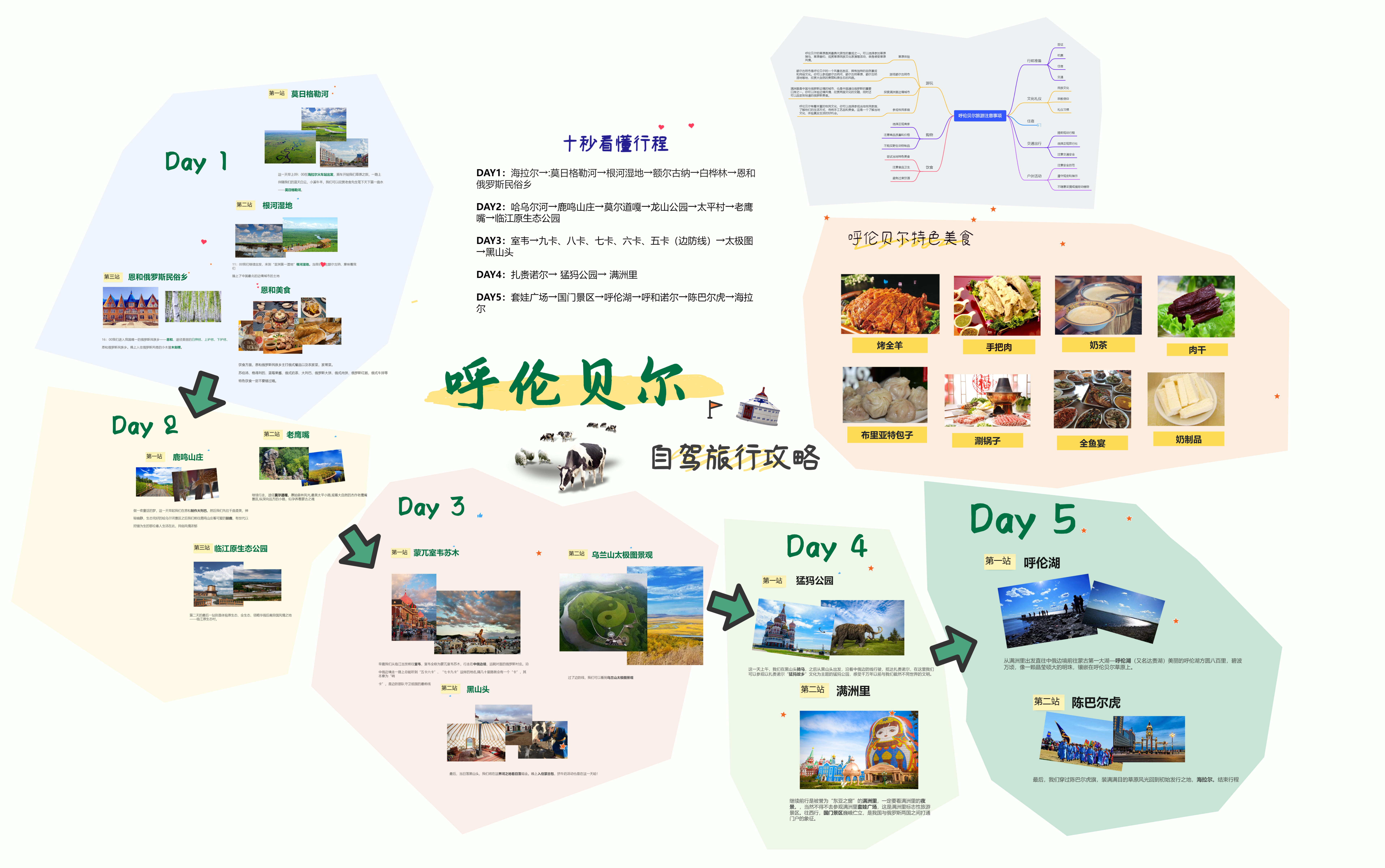 呼伦贝尔自驾游攻略.png
